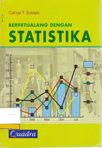 Berpetualang Dengan Statiska